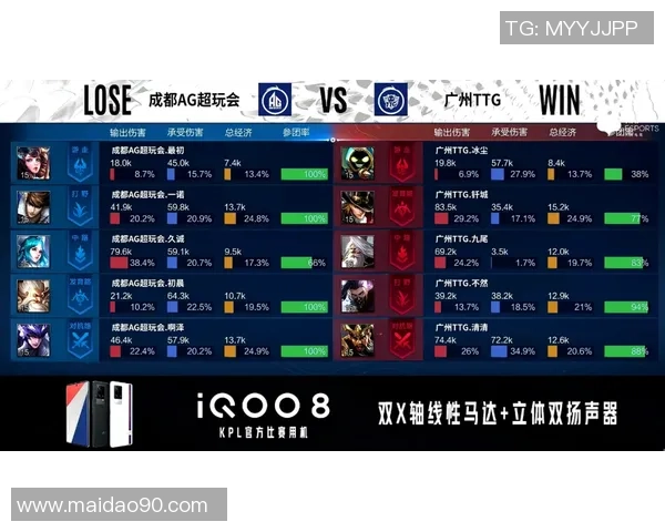 Tian打野主宰赛场展现无敌操作引领LPL风潮分析其成功秘诀