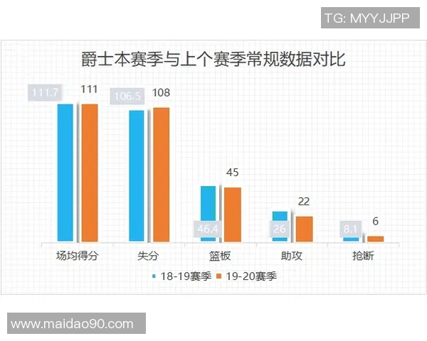 全景透视NBA格局演变与球队竞争未来发展趋势动态解析新篇章视角