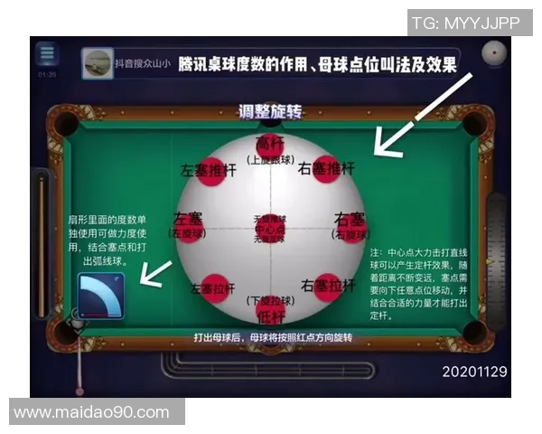 围绕台球运动技巧与文化魅力全面解析的新视角探索发展前景之路 围绕台球运动技巧与文化魅力全面解析的新视角探索发展前景之路