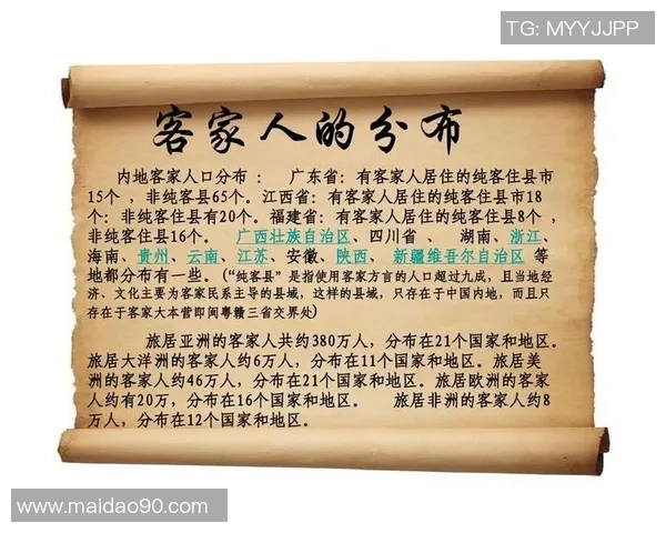 梅州客家文化传承与发展研究：历史、语言、习俗与现代化挑战