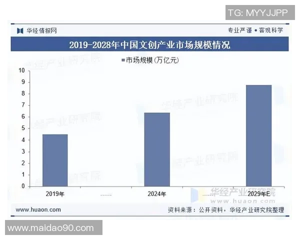 电子竞技产业的快速崛起与未来发展趋势分析及其对全球文化的深远影响