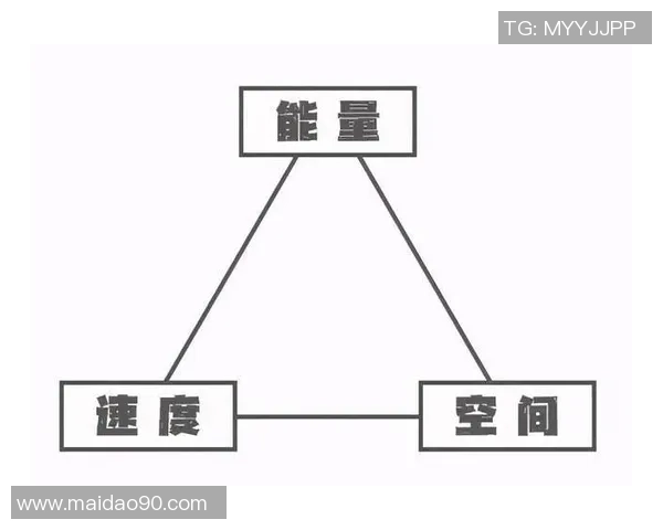 篮球技术革新与未来发展趋势:从训练方法到战术演变的深度分析 篮球技术革新与未来发展趋势:从训练方法到战术演变的深度分析