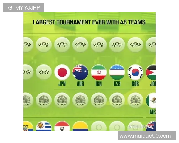世界杯盛宴全球聚焦各国足球激情与梦想的交汇点 世界杯盛宴全球聚焦各国足球激情与梦想的交汇点